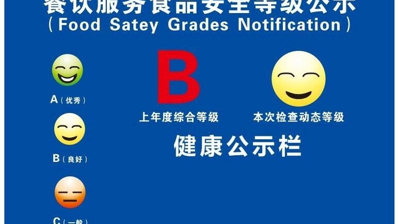 加盟合同合同期到期续约注意
